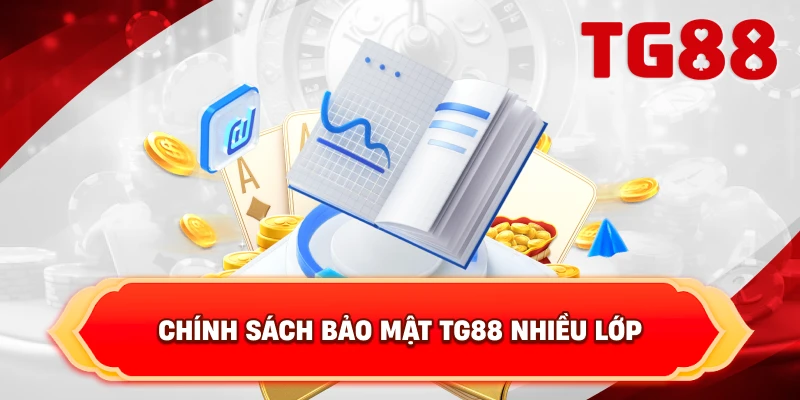 Chính Sách Bảo Mật TG88 nhiều lớp
